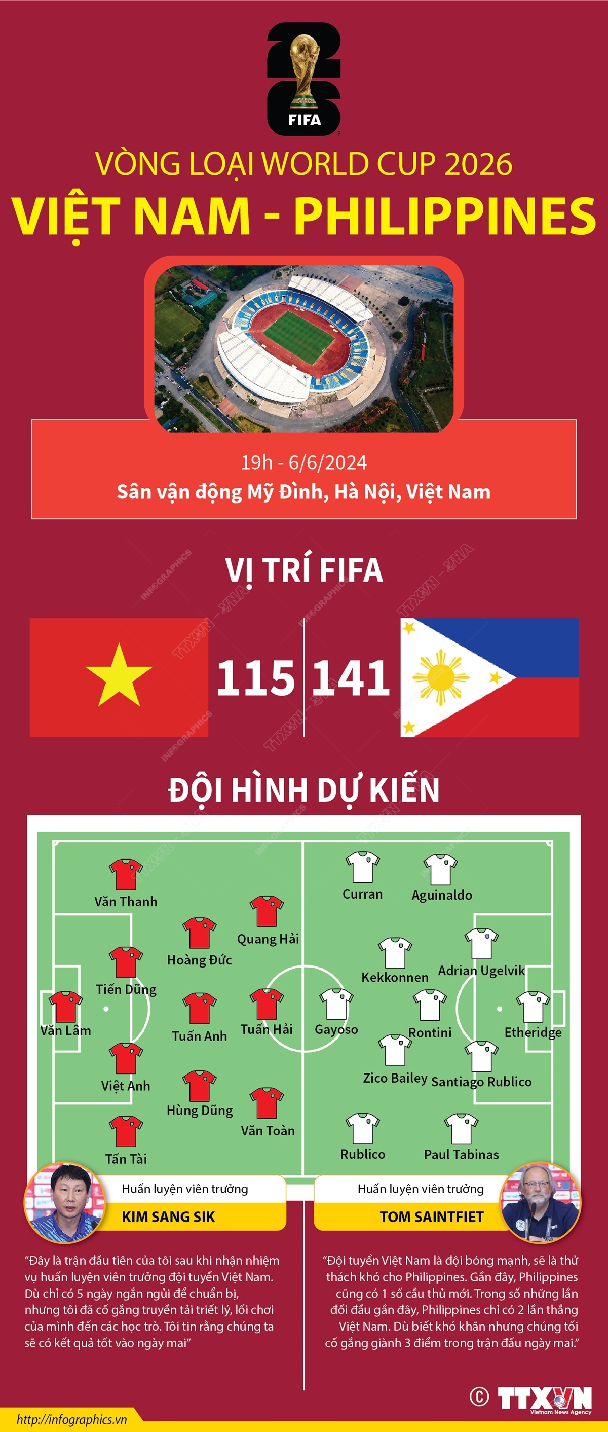 Đội tuyển Việt Nam gặp Đội tuyển Philippines trên sân Mỹ Đình tối 6/6- Ảnh 1.