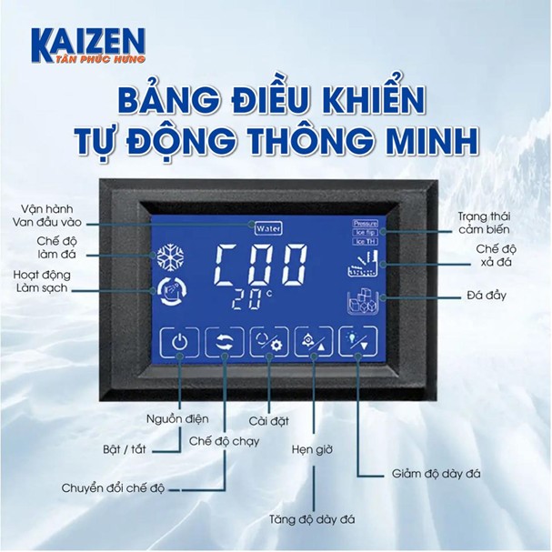 Tăng trưởng doanh thu cùng máy làm đá viên Kaizen tiết kiệm chi phí- Ảnh 3.