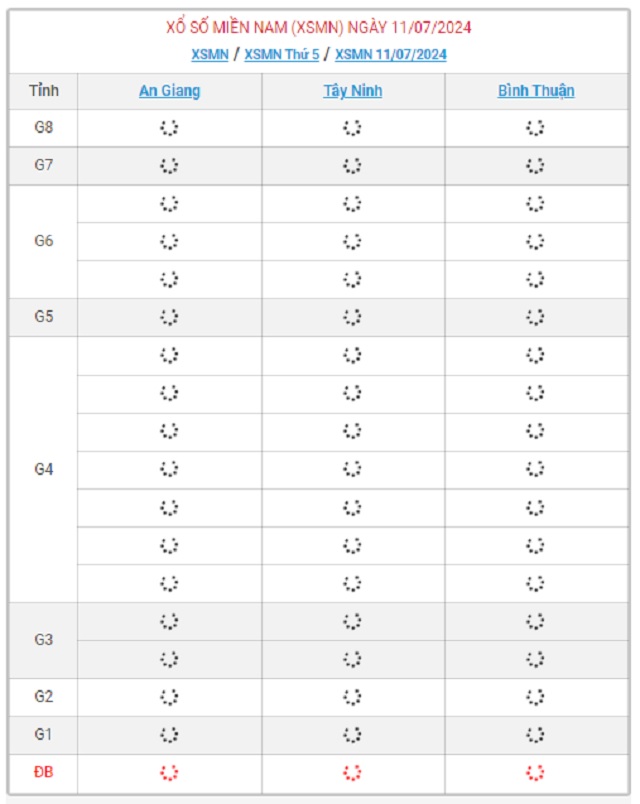 XSMN 11/7 - Kết quả xổ số miền Nam hôm nay 11/7/2024 - KQXSMN ngày 11/7- Ảnh 1.