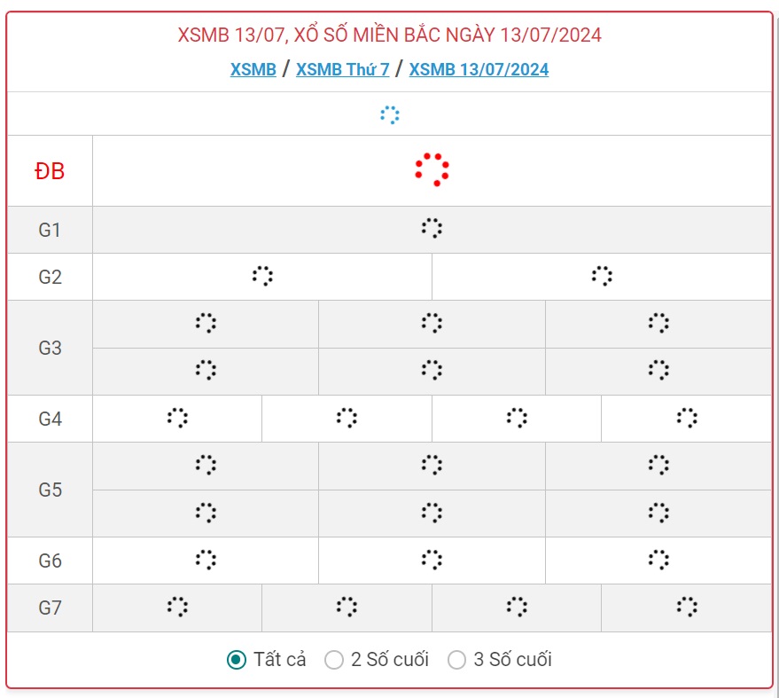 XSMB 13/7 - Kết quả xổ số miền Bắc hôm nay 13/7/2024 - KQXSMB ngày 13/7- Ảnh 1.