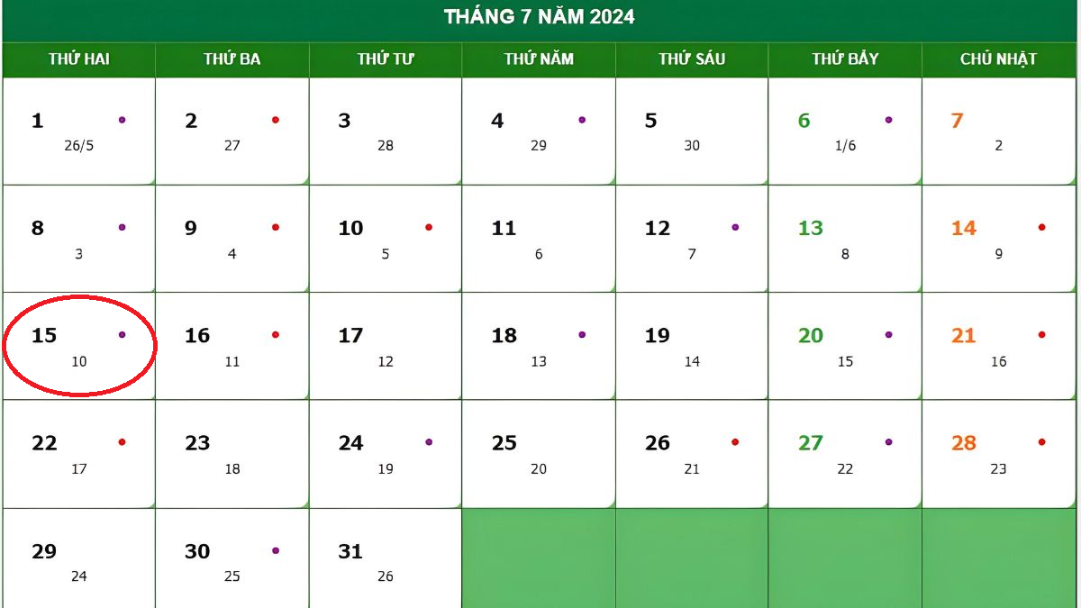 Ngày Rằm tháng Bảy trong các vùng miền