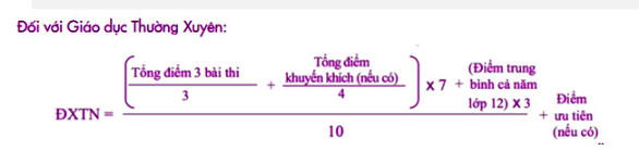 Cách tính điểm xét tốt nghiệp THPT 2024 thí sinh cần lưu ý- Ảnh 2.