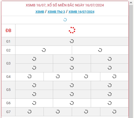 XSMB 16/7 - Kết quả xổ số miền Bắc hôm nay 16/7/2024 - KQXSMB ngày 16/7- Ảnh 1.