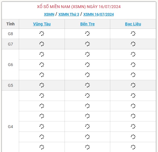 XSMN 16/7 - Kết quả xổ số miền Nam hôm nay 16/7/2024 - KQXSMN ngày 16/7- Ảnh 1.