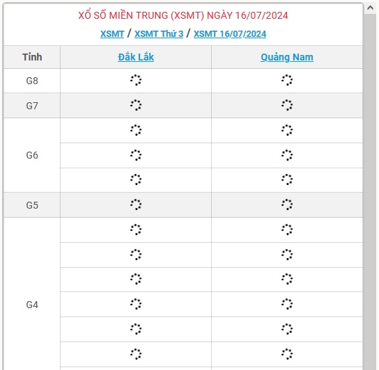 XSMT 16/7 - Kết quả xổ số miền Trung hôm nay 16/7/2024 - KQXSMT ngày 16/7- Ảnh 1.