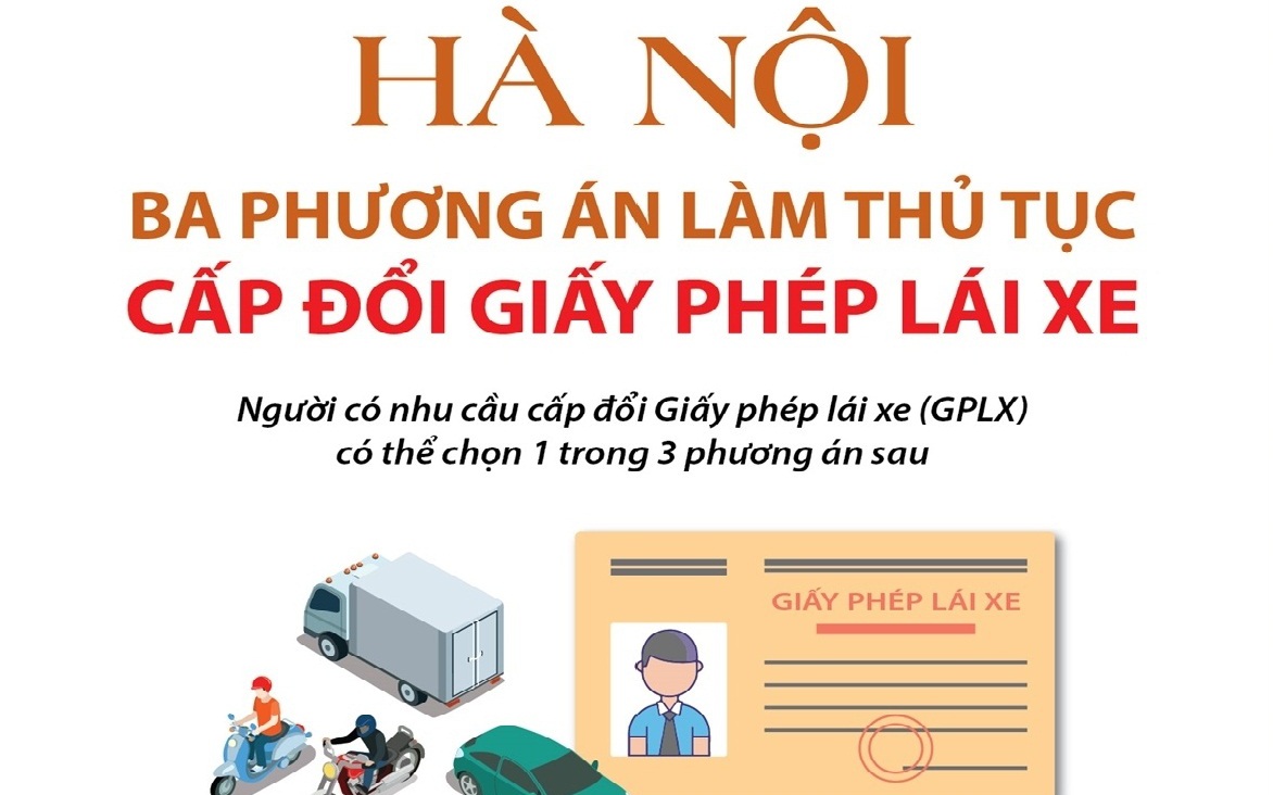 Hà Nội: Ba phương án làm thủ tục cấp đổi Giấy phép lái xe