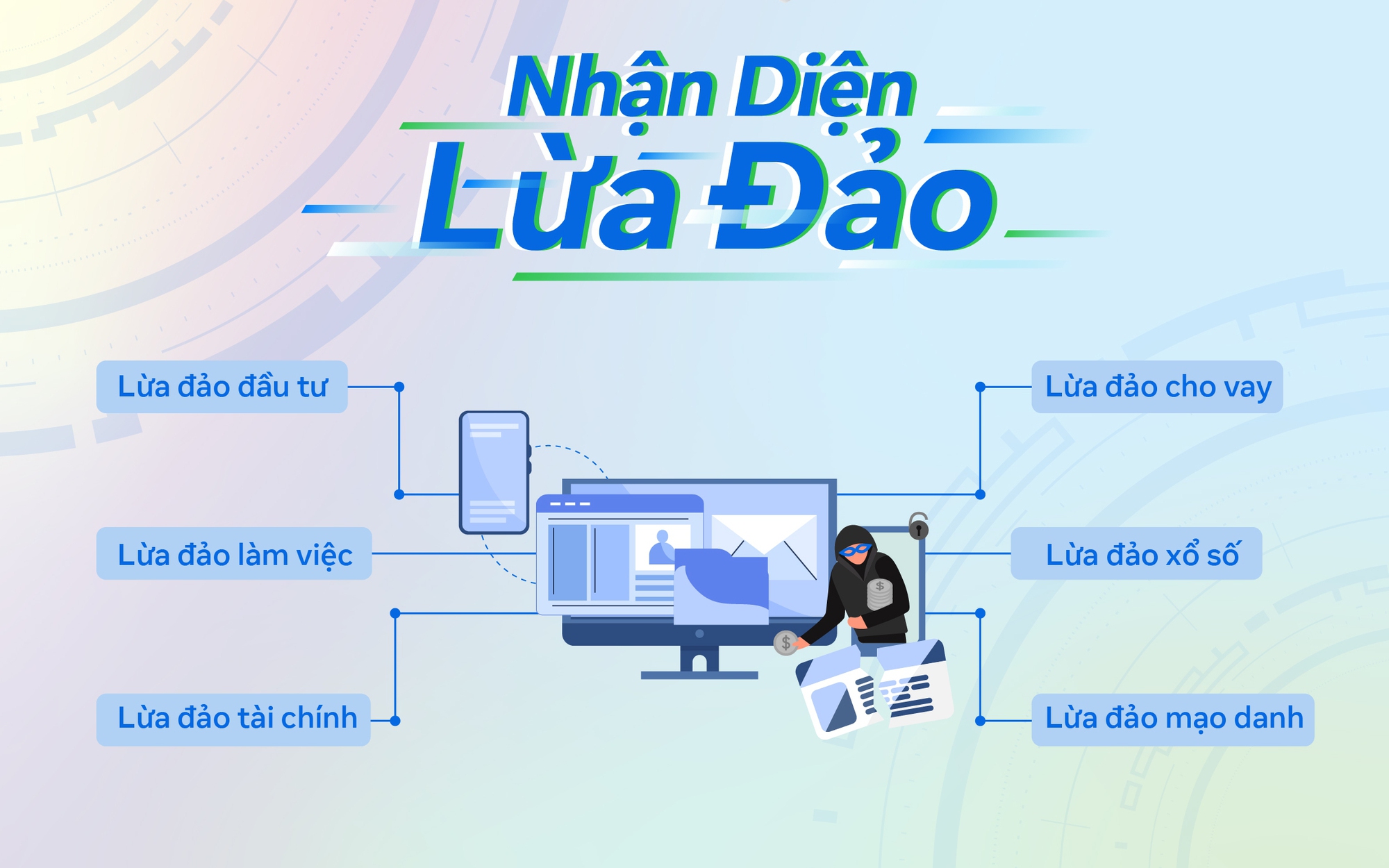 Phát động chiến dịch &quot;Nhận diện lừa đảo&quot; trên không gian mạng