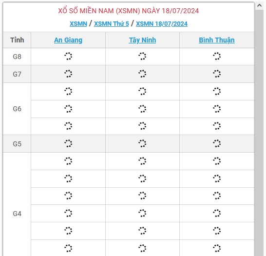 XSMN 18/7 - Kết quả xổ số miền Nam hôm nay 18/7/2024 - KQXSMN ngày 18/7- Ảnh 1.