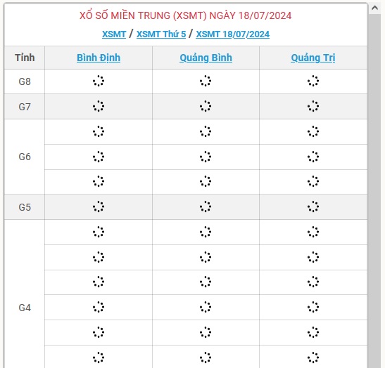 XSMT 18/7 - Kết quả xổ số miền Trung hôm nay 18/7/2024 - KQXSMT ngày 18/7- Ảnh 1.