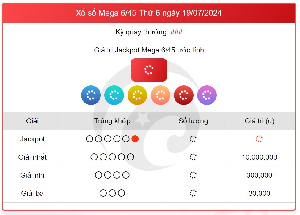 Vietlott 19/7 - Kết quả xổ số Vietlott hôm nay 19/7/2024 - Xổ số Mega 6/45 ngày 19/7- Ảnh 1.