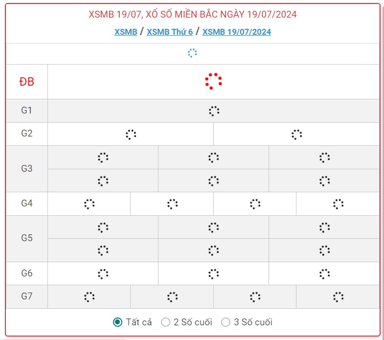 XSMB 19/7 - Kết quả xổ số miền Bắc hôm nay 19/7/2024 - KQXSMB ngày 19/7- Ảnh 1.