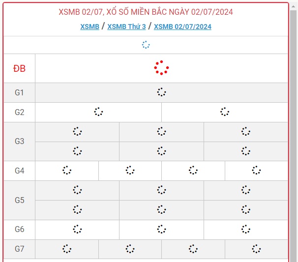 XSMB 2/7 - Kết quả xổ số miền Bắc hôm nay 2/7/2024 - KQXSMB ngày 2/7- Ảnh 1.