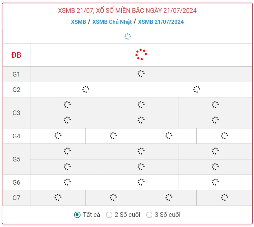 XSMB 21/7 - Kết quả xổ số miền Bắc hôm nay 21/7/2024 - KQXSMB ngày 21/7- Ảnh 1.