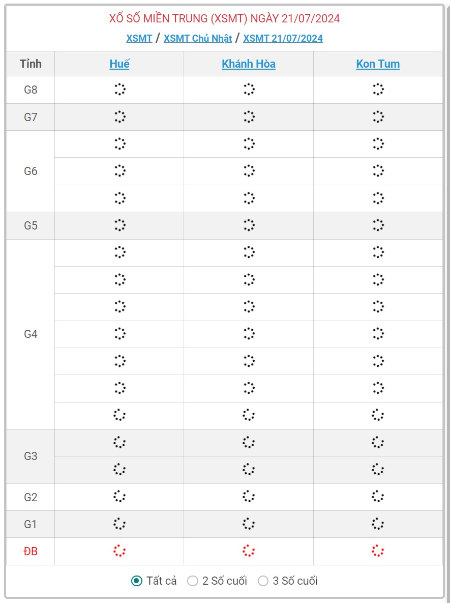 XSMT 21/7 - Kết quả xổ số miền Trung hôm nay 21/7/2024 - KQXSMT ngày 21/7- Ảnh 1.