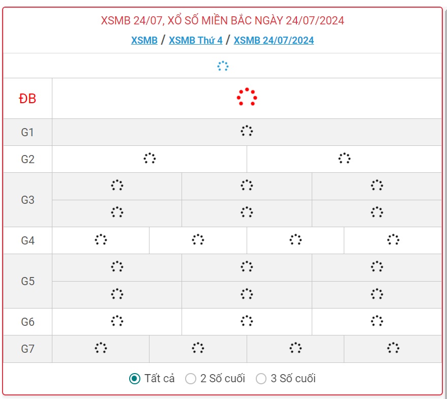 XSMB 24/7 - Kết quả xổ số miền Bắc hôm nay 24/7/2024 - KQXSMB ngày 24/7- Ảnh 1.