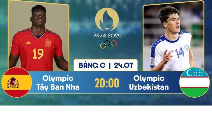 Nhận định, dự đoán tỉ số trận Uzbekistan vs Tây Ban Nha tại Olympic 2024, 20h hôm nay 24/7