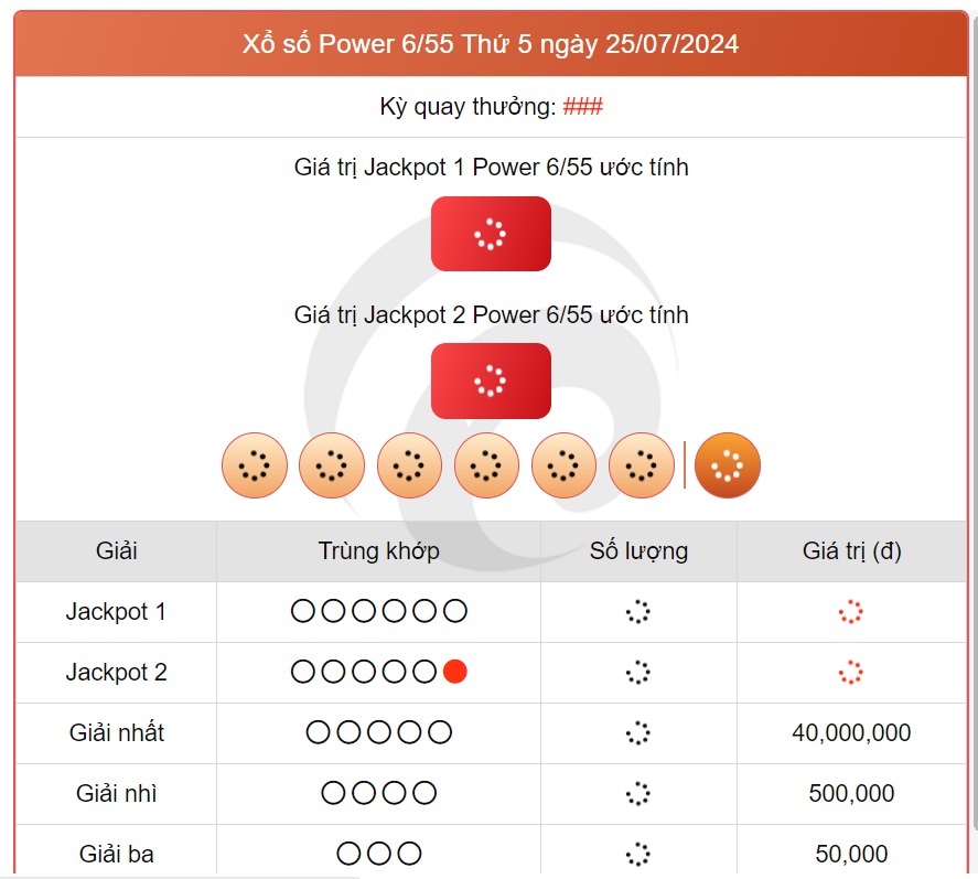 Vietlott 25/7 - Kết quả xổ số Vietlott hôm nay 25/7/2024 - Xổ số Power 6/55 ngày 23/7- Ảnh 1.