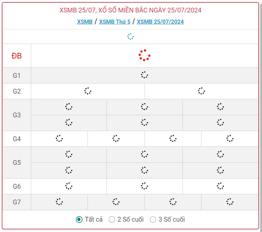 XSMB 25/7 - Kết quả xổ số miền Bắc hôm nay 25/7/2024 - KQXSMB ngày 25/7- Ảnh 1.