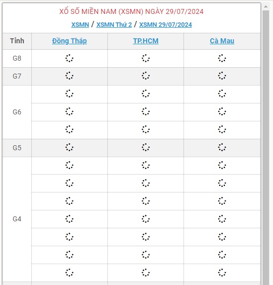 XSMN 29/7 - Kết quả xổ số miền Nam hôm nay 29/7/2024 - KQXSMN ngày 29/7- Ảnh 1.