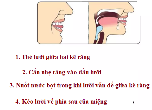 Bài tập phục hồi chức năng cơ quan tổn thương do bệnh bạch hầu thanh quản- Ảnh 5.