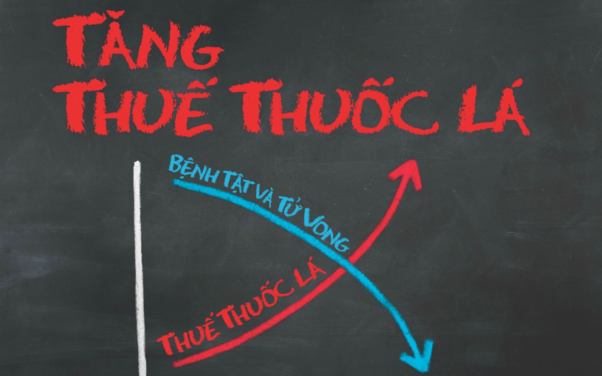 Người Việt hút 217 triệu điếu thuốc lá/ngày, cần thiết tăng thuế để giảm tiêu dùng thuốc lá