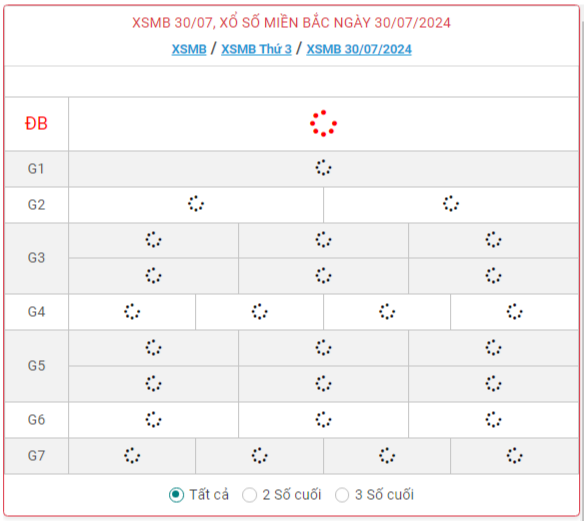 XSMB 30/7 - Kết quả xổ số miền Bắc hôm nay 30/7/2024 - KQXSMB ngày 30/7- Ảnh 1.