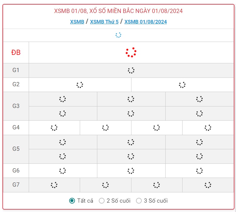 XSMB 1/8 - Kết quả xổ số miền Bắc hôm nay 1/8/2024 - KQXSMB ngày 1/8- Ảnh 2.