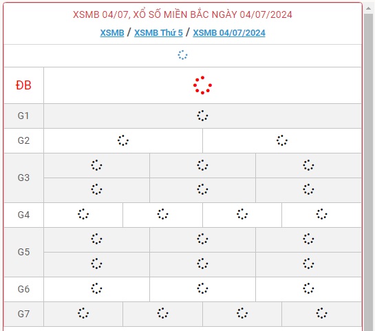 XSMB 4/7 - Kết quả xổ số miền Bắc hôm nay 4/7/2024 - KQXSMB ngày 4/7- Ảnh 1.