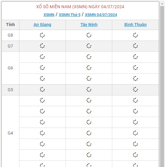 XSMN 4/7 - Kết quả xổ số miền Nam hôm nay 4/7/2024 - KQXSMN ngày 4/7- Ảnh 1.