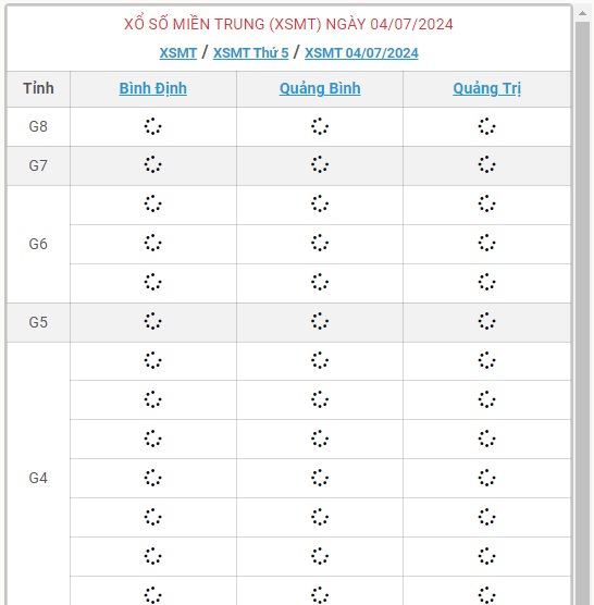 XSMT 4/7 - Kết quả xổ số miền Trung hôm nay 4/7/2024 - KQXSMT ngày 4/7- Ảnh 1.