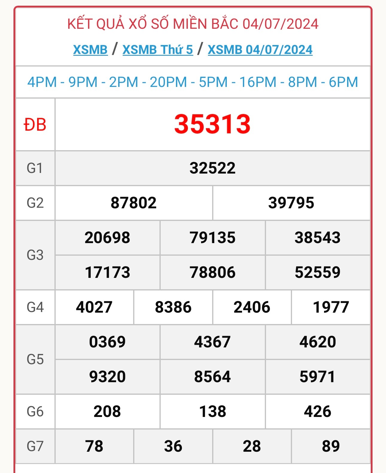 XSMB 5/7 - Kết quả xổ số miền Bắc hôm nay 5/7/2024 - KQXSMB ngày 5/7- Ảnh 2.