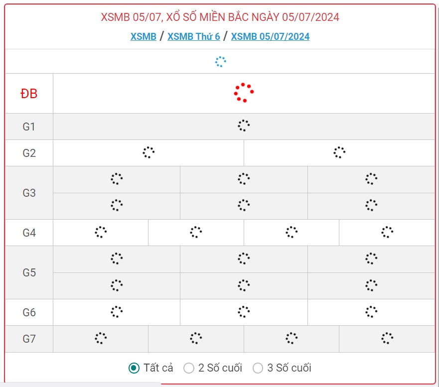 XSMB 5/7 - Kết quả xổ số miền Bắc hôm nay 5/7/2024 - KQXSMB ngày 5/7- Ảnh 1. XSMB 5/7 - Kết quả xổ số miền Bắc hôm nay 5/7/2024 - KQXSMB ngày 5/7- Ảnh 1.