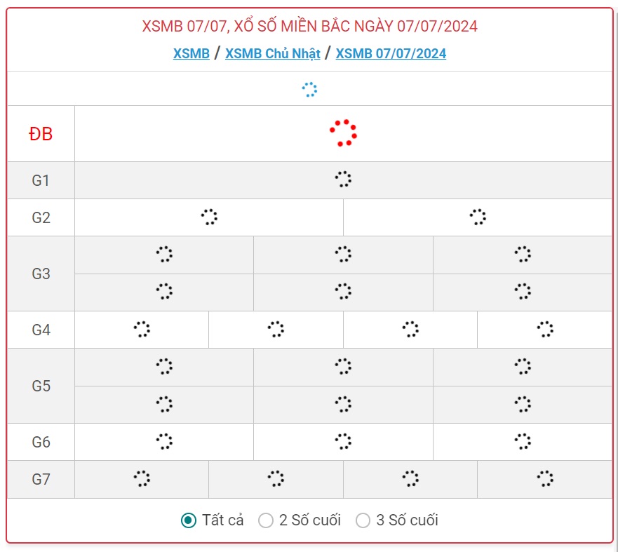 XSMB 7/7 - Kết quả xổ số miền Bắc hôm nay 7/7/2024 - KQXSMB ngày 7/7- Ảnh 1.