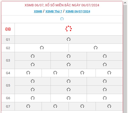 XSMB 6/7 - Kết quả xổ số miền Bắc hôm nay 6/7/2024 - KQXSMB ngày 6/7- Ảnh 1.