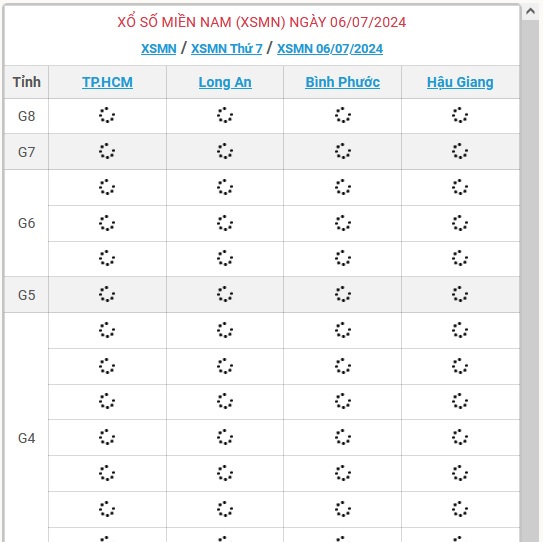 XSMN 6/7 - Kết quả xổ số miền Nam hôm nay 6/7/2024 - KQXSMN ngày 6/7- Ảnh 1.