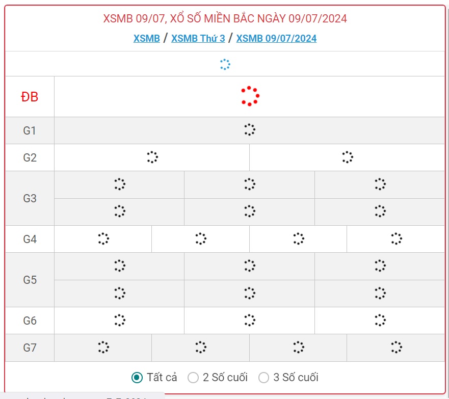 XSMB 9/7 - Kết quả xổ số miền Bắc hôm nay 9/7/2024 - KQXSMB ngày 9/7- Ảnh 1.