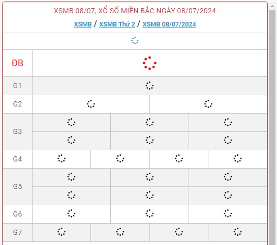 XSMB 8/7 - Kết quả xổ số miền Bắc hôm nay 8/7/2024 - KQXSMB ngày 8/7- Ảnh 1.