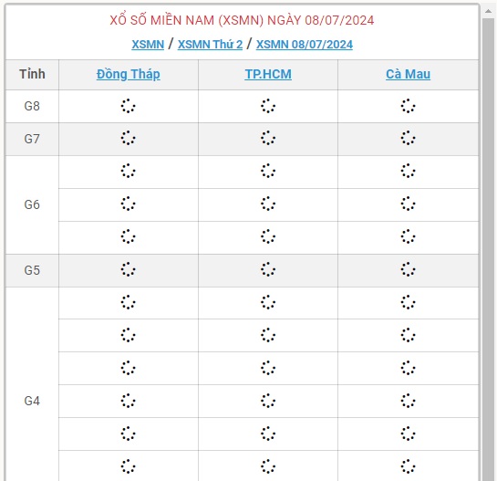 XSMN 8/7 - Kết quả xổ số miền Nam hôm nay 8/7/2024 - KQXSMN ngày 8/7- Ảnh 1.