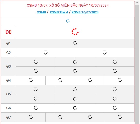 XSMB 10/7 - Kết quả xổ số miền Bắc hôm nay 10/7/2024 - KQXSMB ngày 10/7- Ảnh 1.