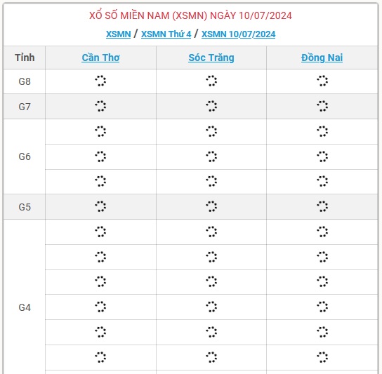 XSMN 10/7 - Kết quả xổ số miền Nam hôm nay 10/7/2024 - KQXSMN ngày 10/7- Ảnh 1.