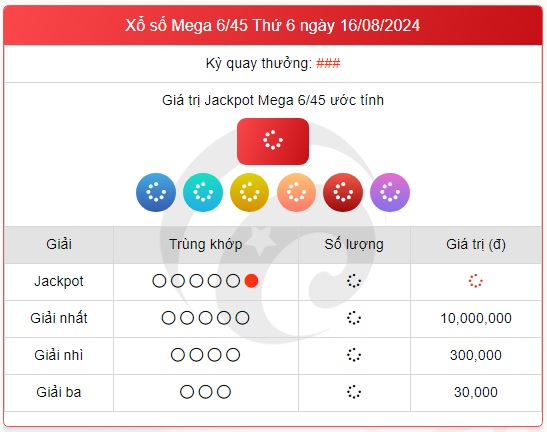 Vietlott 16/8 - Kết quả xổ số Vietlott hôm nay 16/8/2024 - Xổ số Mega 6/45 ngày 16/8- Ảnh 1.