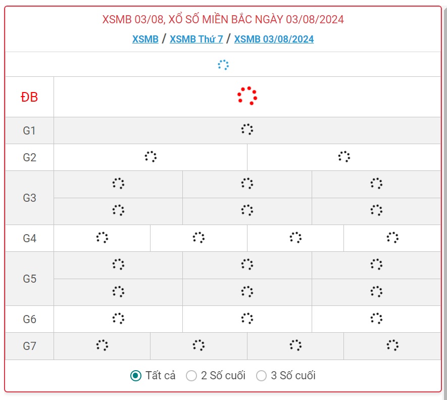 XSMB 3/8 - Kết quả xổ số miền Bắc hôm nay 3/8/2024 - KQXSMB ngày 3/8- Ảnh 1.