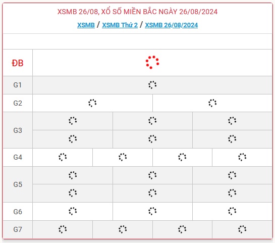 XSMB 26/8 - Kết quả xổ số miền Bắc hôm nay 26/8/2024 - KQXSMB ngày 26/8- Ảnh 1.
