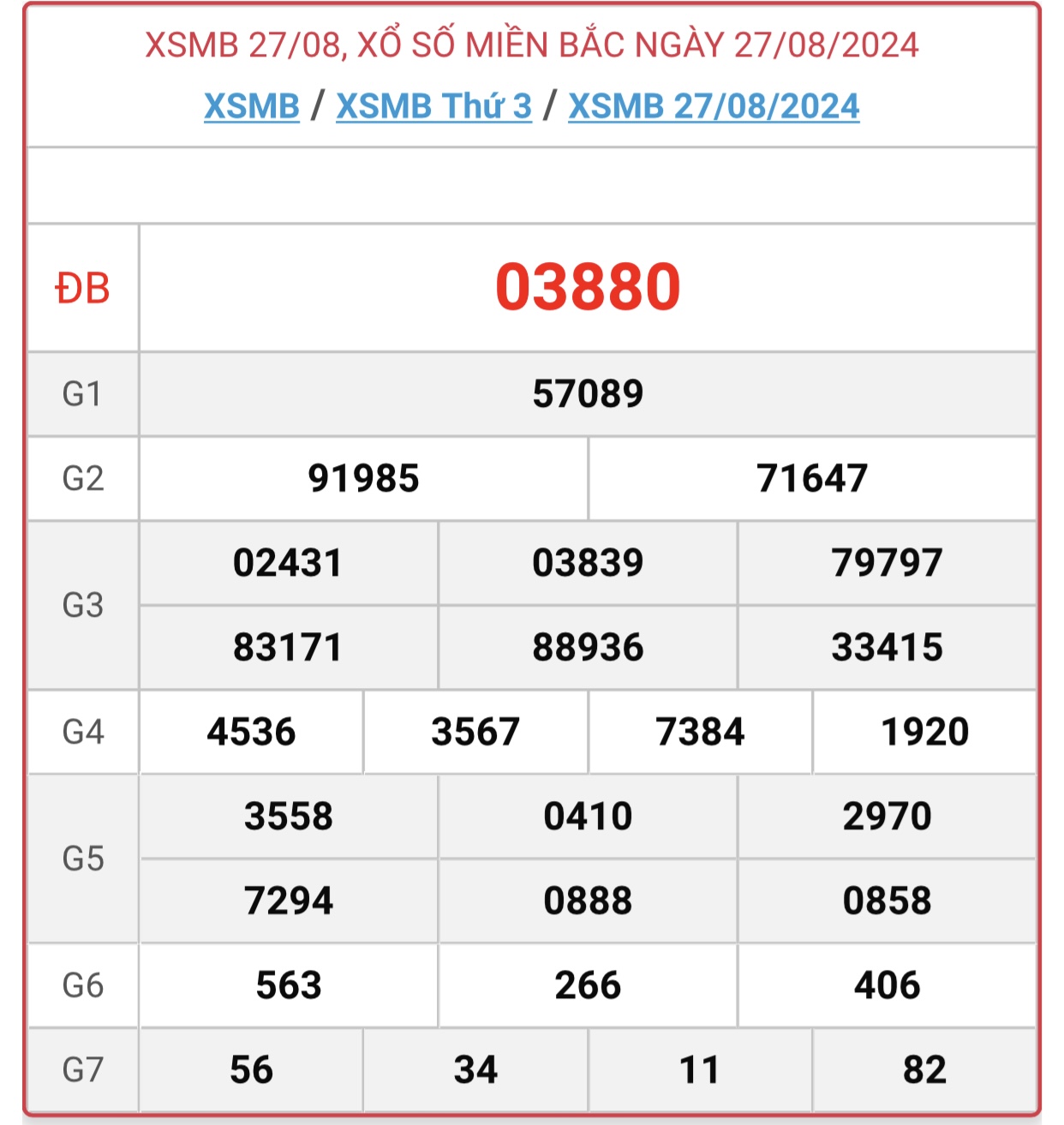 XSMB 4/9 - Kết quả xổ số miền Bắc hôm nay 4/9/2024 - KQXSMB ngày 4/9- Ảnh 9.