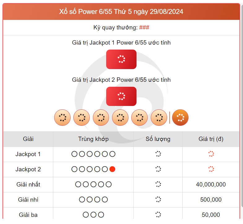 Vietlott 29/8 - Kết quả xổ số Vietlott hôm nay 29/8/2024 - Xổ số Power 6/55 ngày 29/8- Ảnh 1.