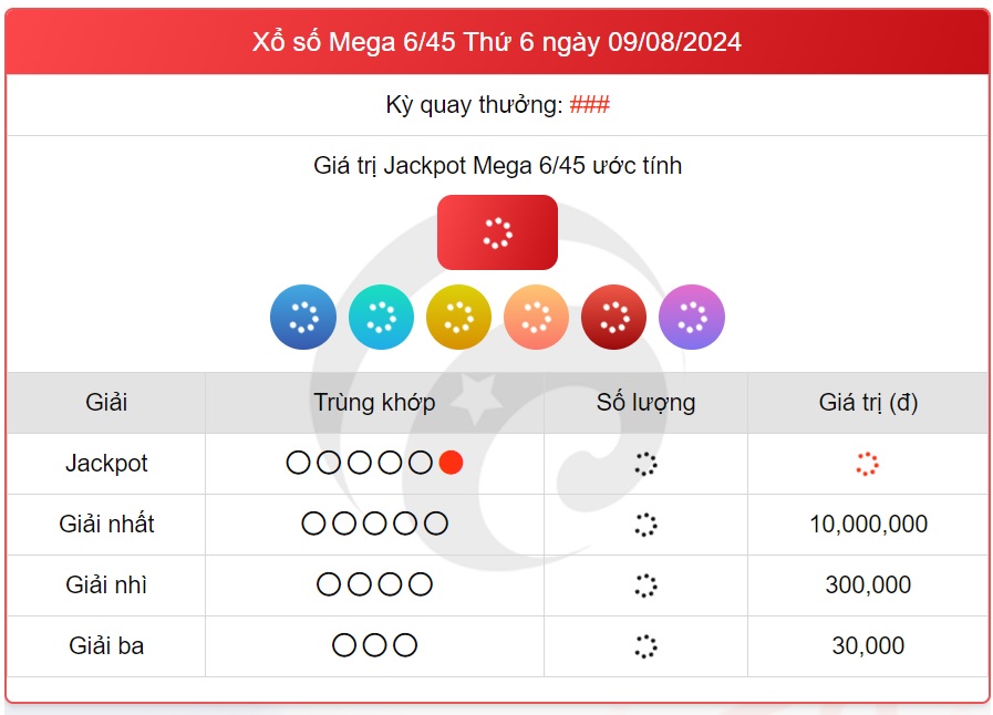 Vietlott 9/8 - Kết quả xổ số Vietlott hôm nay 9/8/2024 - Xổ số Mega 6/45 ngày 9/8- Ảnh 1.