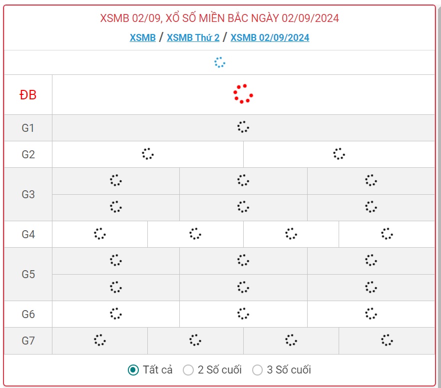 XSMB 2/9 - Kết quả xổ số miền Bắc hôm nay 2/9/2024 - KQXSMB ngày 2/9- Ảnh 1.