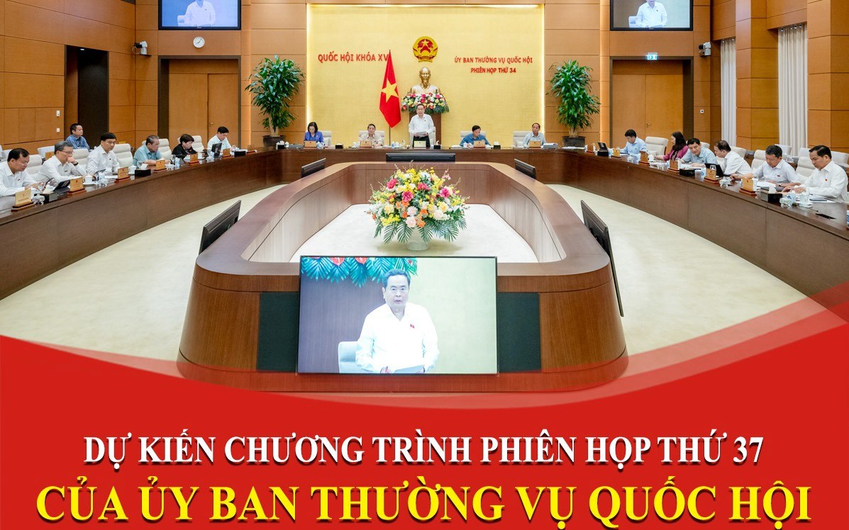 Phiên họp thứ 37 của UBTVQH sẽ cho ý kiến về dự án Luật sửa đổi, bổ sung một số điều của Luật BHYT