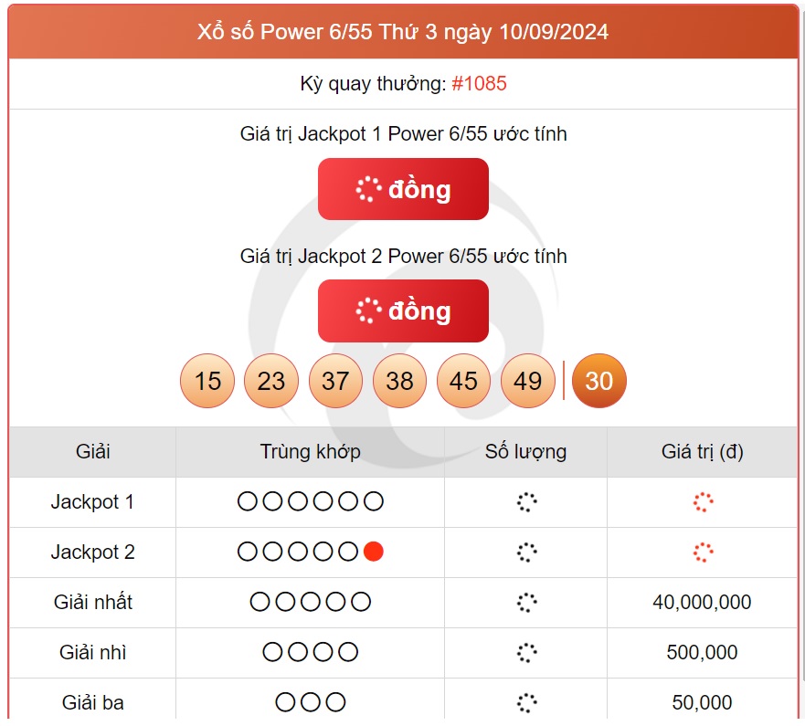 Vietlott 11/9 - Kết quả xổ số Vietlott hôm nay 11/9/2024 - Xổ số Mega 6/45 ngày 11/9- Ảnh 8.