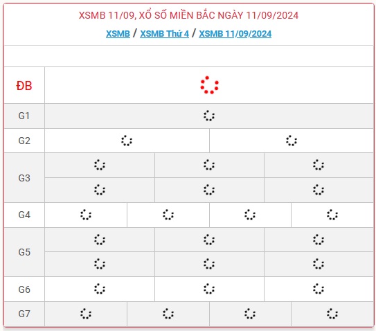XSMB 11/9 - Kết quả xổ số miền Bắc hôm nay 11/9/2024 - KQXSMB ngày 11/9- Ảnh 1.